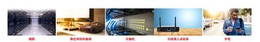 通訊行業