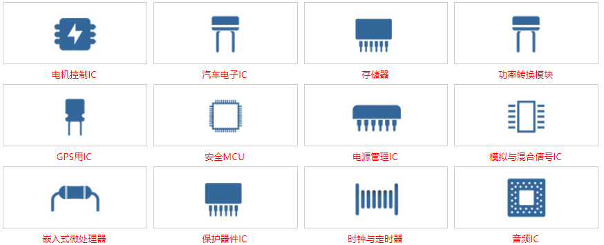 意法半導體主要電子元器件