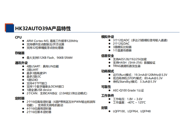 航順芯片HK32AUTO39A：汽車(chē)電子領(lǐng)域的可