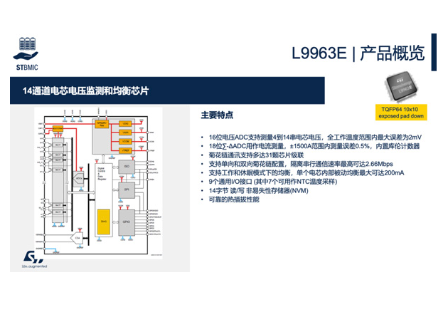 ST意法半導體推出L9963E電池監測/均衡A
