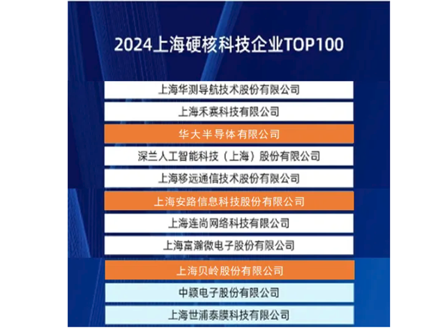 上海貝嶺與華大半導體：硬核科技企業領跑者