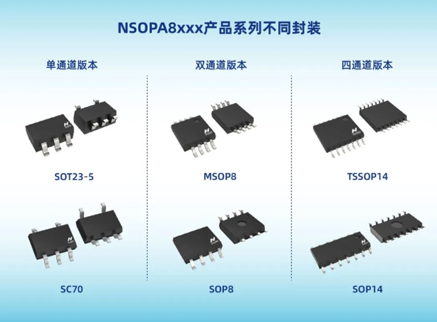 納芯微電子推出低壓5.5V通用運算放大器NSOPA8xxx系列