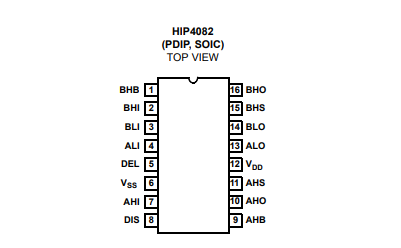 HIP4082IBZT Renesas瑞薩 柵極驅動芯片