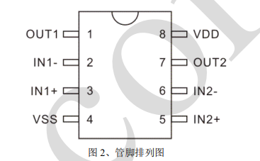 GW2308 中微愛(ài)芯 AB類音頻功率放大器