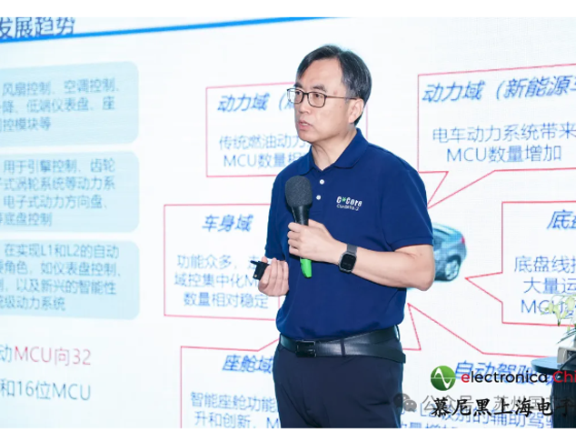 國芯科技：深耕汽車電子芯片，共繪動力底盤