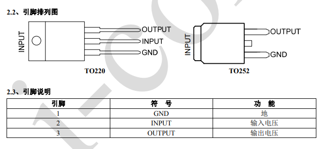 AiP78L09 中微愛(ài)芯 三端正電源穩(wěn)壓器