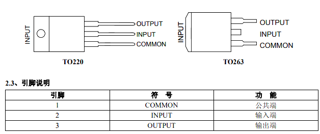 AiP7908 中微愛芯 線性穩壓器