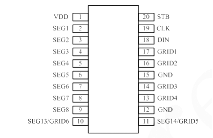 AiP1620 中微愛芯 LED驅動控制專用電路