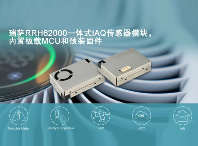 瑞薩電子推出RRH62000：先進的室內空氣質
