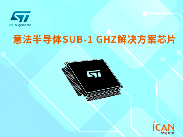 意法半導體Sub-1 GHz解決方案芯片選型表