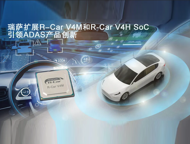 瑞薩電子R-Car V4M和r-car-v4h系列技術