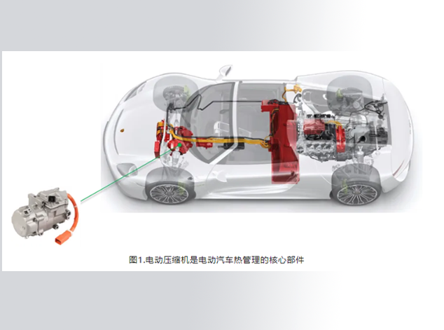 利用SiC模塊進(jìn)行電動壓縮機(jī)設(shè)計要點(diǎn)