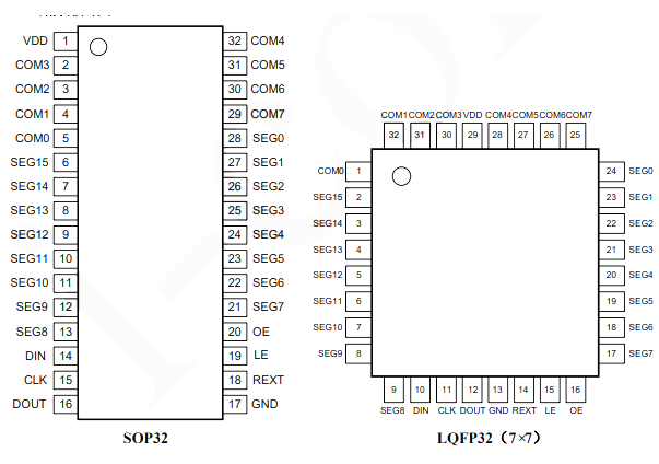AiP33632 中微愛芯恒流 LED驅動芯片