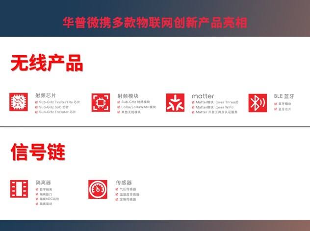 德國慕尼黑電子元器件展覽會圓滿落幕，華