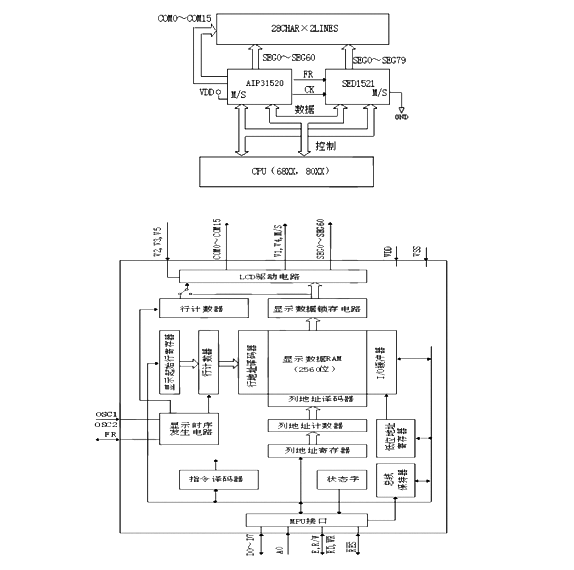 AiP31520 中微愛芯 點陣型LCD