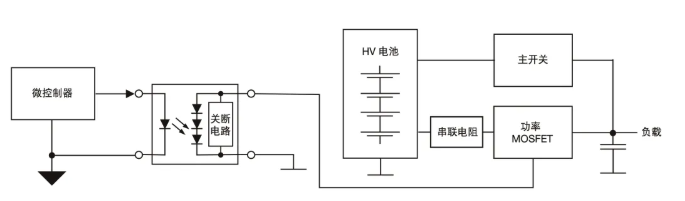 VOMDA1271 光伏 MOSFET 驅(qū)動(dòng)器應(yīng)用電路