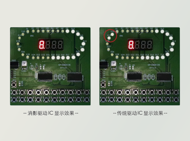中微愛芯AiP1928系列LED驅動IC：提升高亮