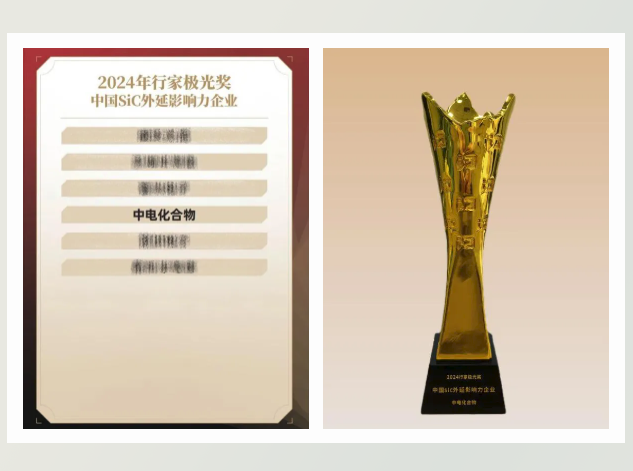 華大半導體再創佳績，連續三年榮獲第三代半導體獎項