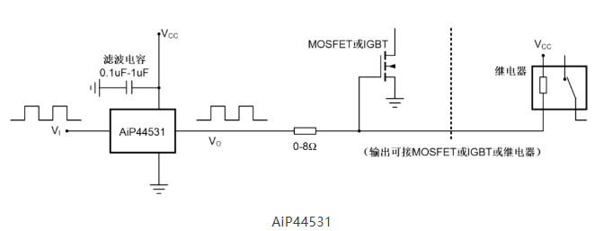 AiP44531典型應用線路圖