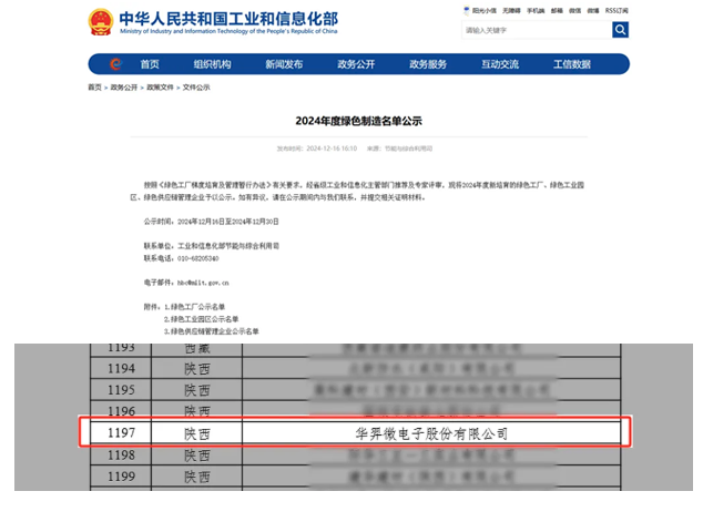 華羿微電榮獲國家級“綠色工廠”稱號，踐