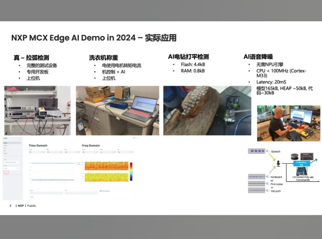 恩智浦攜手RT-Thread：推動智能工業與物