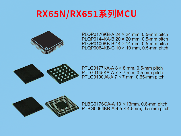 瑞薩電子RX65N/RX651系列MCU：構建安全可靠的工業互聯解決方案