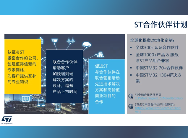 STM32中國合作伙伴計劃：深度協同創新，賦能全流程開發