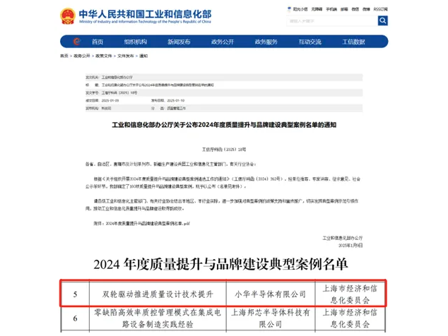 小華半導體雙輪驅動：質量設計技術提升，榮獲多項殊榮