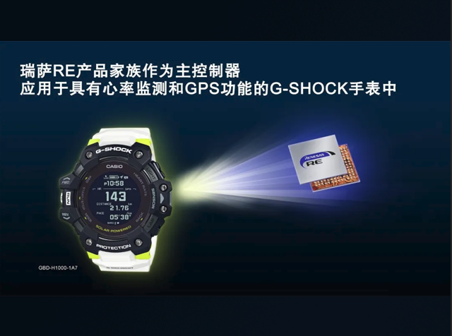 瑞薩電子RE產品家族控制器案例：賦能卡西