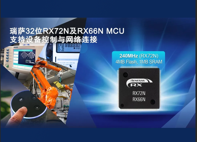 瑞薩RX72N與RX66N：大容量存儲與高效性能助力工業自動化
