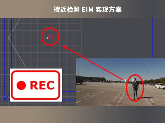 德州儀器雷達技術助力車輛外部入侵監控系統革新