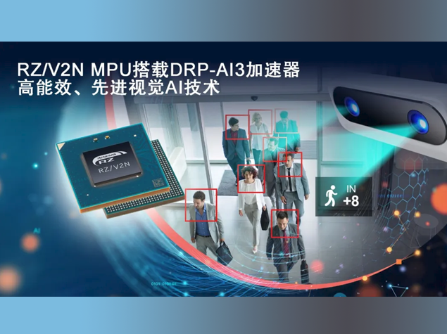 瑞薩電子發布高效視覺AI處理器RZ/V2N