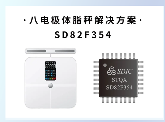 體重管理成兩會焦點，晶華微助力全民健康
