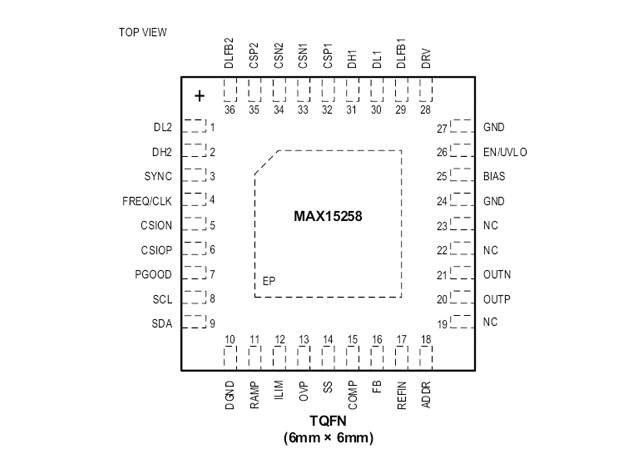 MAX15258（ADI升壓型穩壓器）技術參數詳解 附引腳圖和原理圖