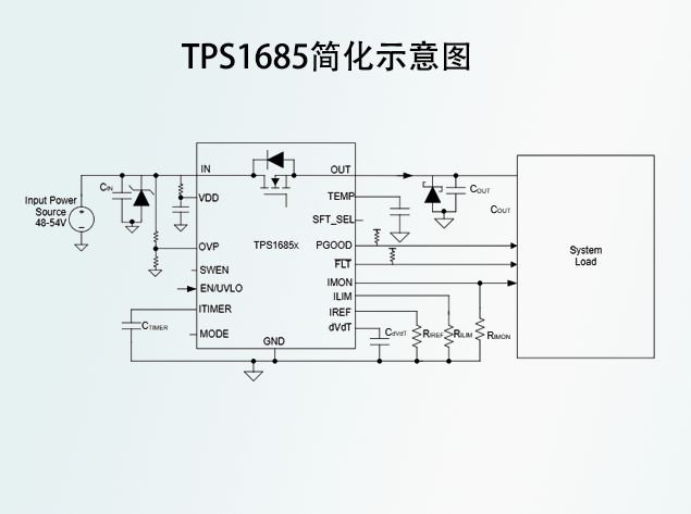德州儀器推新電源芯片TPS1685，助力數據