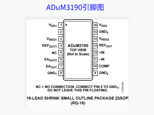 ADuM3190：高性能隔離誤差放大器，助力電源系統(tǒng)升級