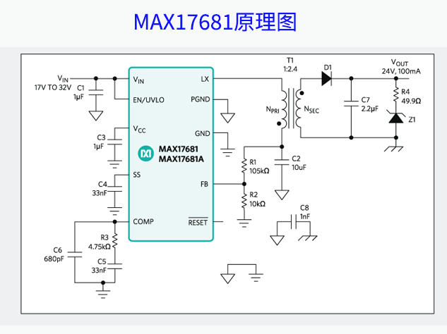 MAX17681：高效隔離型DC-DC轉換器，助力電