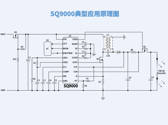 SQ9000典型應用原理圖