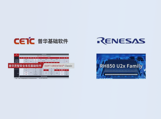 瑞薩電子與普華基礎軟件合作推動汽車智