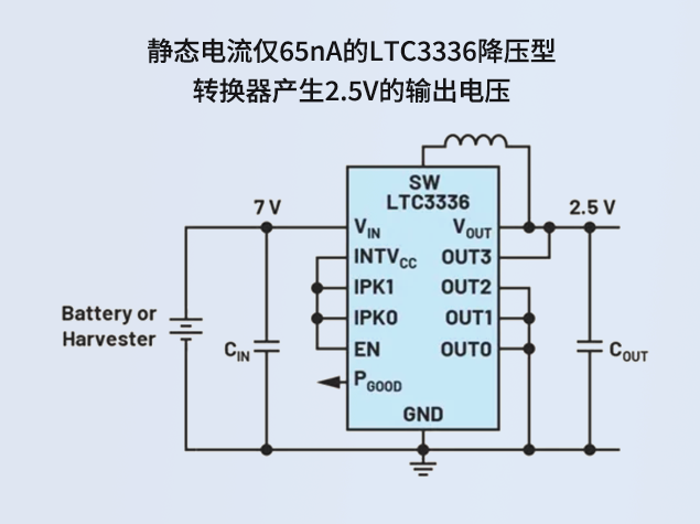 LTC3336：為電池供電系統量身打造的DC-DC轉換器