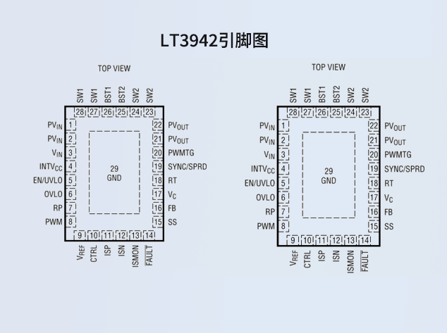 LT3942：多功能4開關同步降壓-升壓LED驅動器