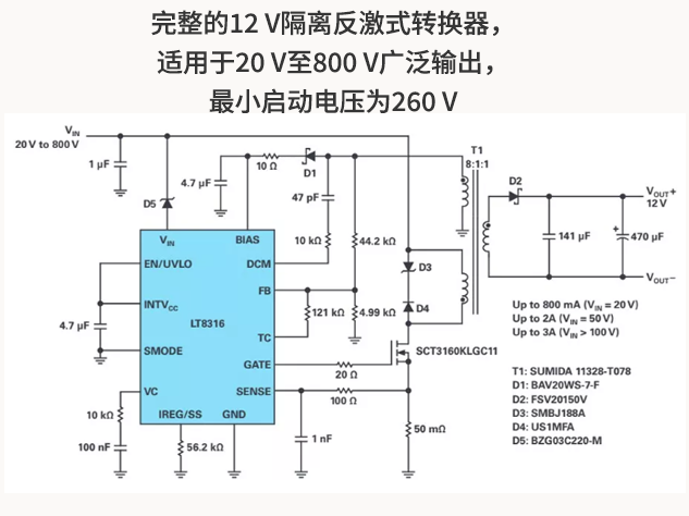 「現貨」LT8316：無需光耦合器的高效高壓反激式控制器