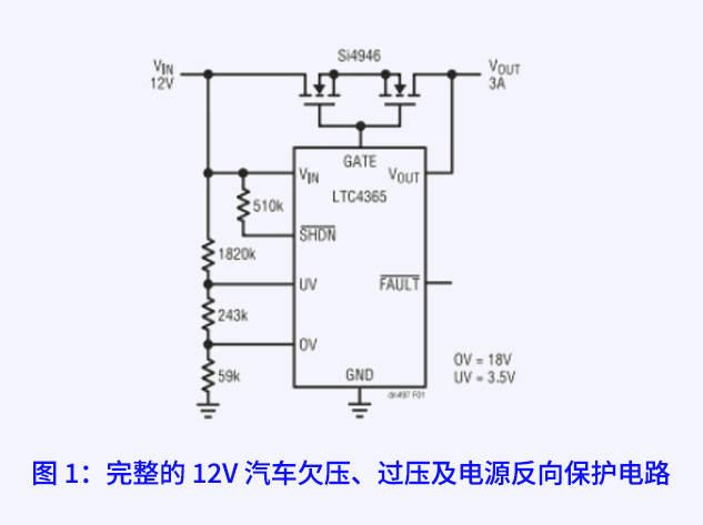 LTC4365為電路提供全面的電源保護