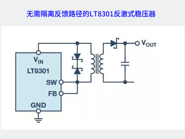 高效電氣隔離電源設計的新途徑