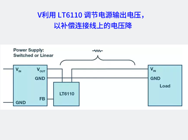 優化電氣連接線電壓降的補償技術