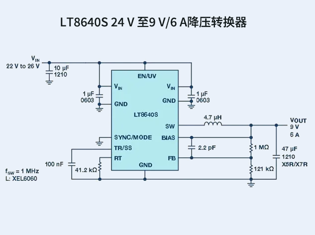 技術手冊：LT8640S/LT8643S單片式降壓穩
