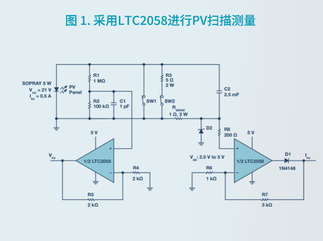 基于ADI亞德諾LTC2058 的便攜式光伏模塊 I-V 特性測(cè)試方案