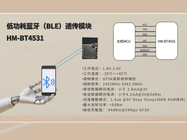 華普微多款IoT無線組網模塊助力智能互