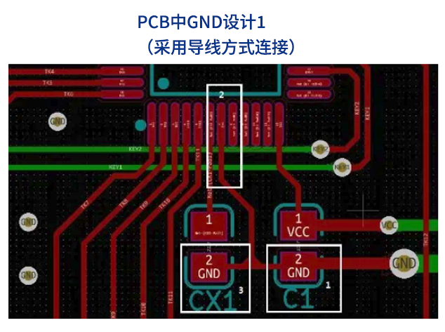 中微愛芯觸摸芯片設計指南：提升開發效率
