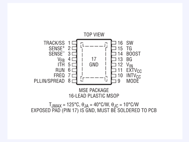LTC7803 同步降壓控制器技術解析與應用指南